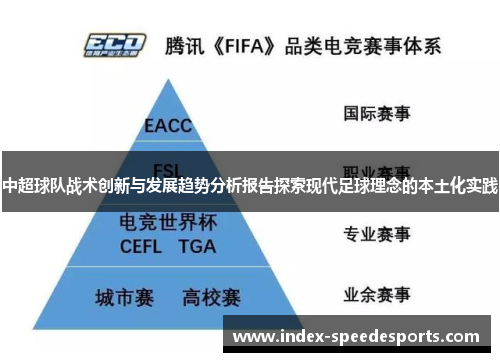 中超球队战术创新与发展趋势分析报告探索现代足球理念的本土化实践