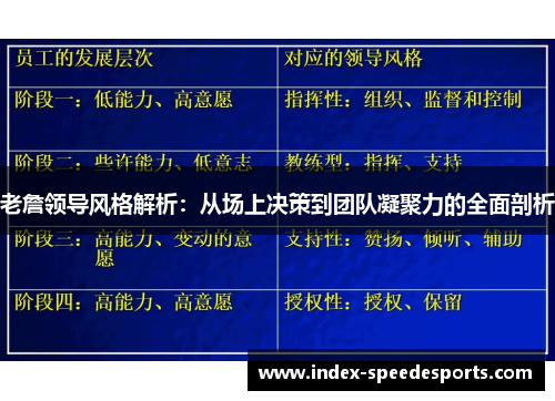老詹领导风格解析：从场上决策到团队凝聚力的全面剖析