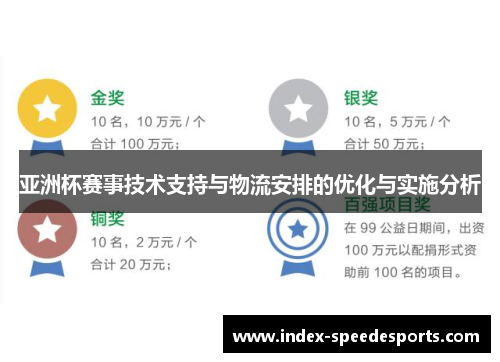 亚洲杯赛事技术支持与物流安排的优化与实施分析