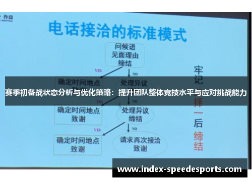 赛季初备战状态分析与优化策略：提升团队整体竞技水平与应对挑战能力