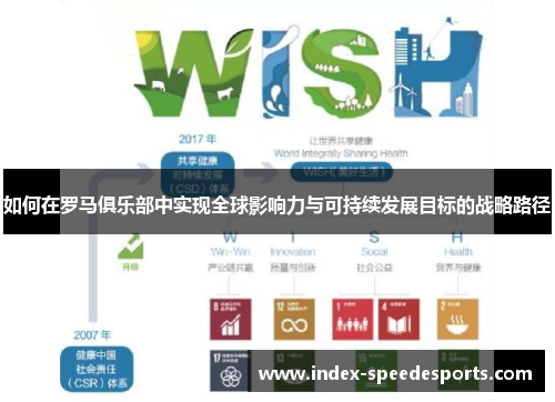 如何在罗马俱乐部中实现全球影响力与可持续发展目标的战略路径