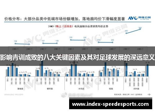 影响青训成败的八大关键因素及其对足球发展的深远意义