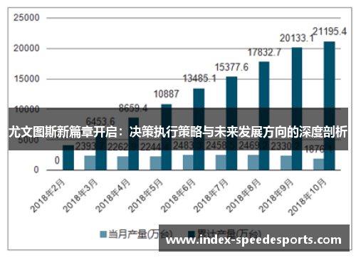 尤文图斯新篇章开启：决策执行策略与未来发展方向的深度剖析