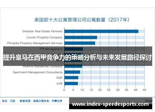 提升皇马在西甲竞争力的策略分析与未来发展路径探讨