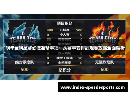 明年全明星赛必做准备事项：从赛事安排到观赛攻略全面解析