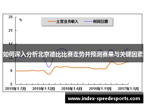 如何深入分析北京德比比赛走势并预测赛果与关键因素