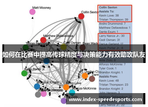 如何在比赛中提高传球精度与决策能力有效助攻队友