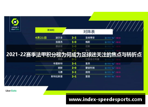 2021-22赛季法甲积分榜为何成为足球迷关注的焦点与转折点