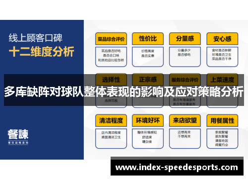 多库缺阵对球队整体表现的影响及应对策略分析