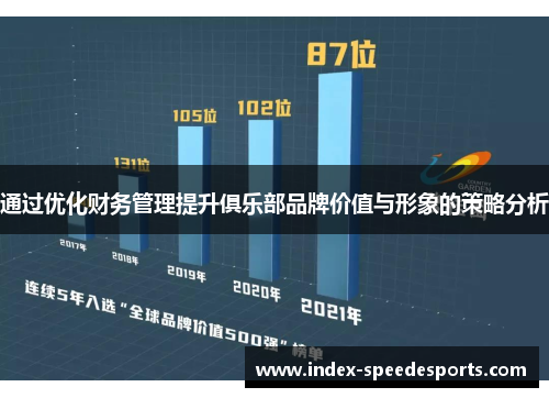 通过优化财务管理提升俱乐部品牌价值与形象的策略分析