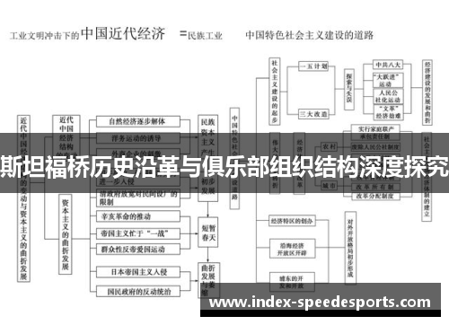 斯坦福桥历史沿革与俱乐部组织结构深度探究