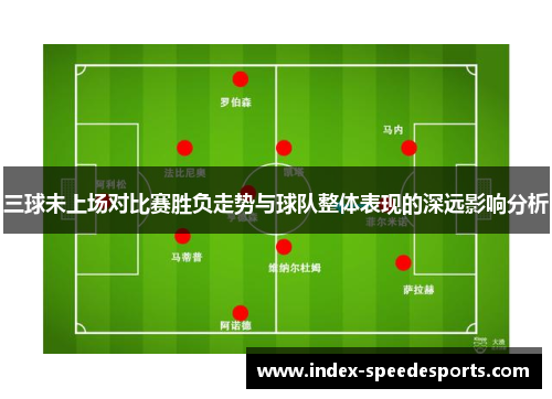 三球未上场对比赛胜负走势与球队整体表现的深远影响分析
