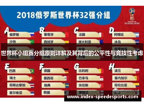 世界杯小组赛分组原则详解及其背后的公平性与竞技性考虑