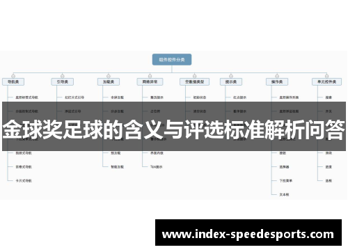 金球奖足球的含义与评选标准解析问答