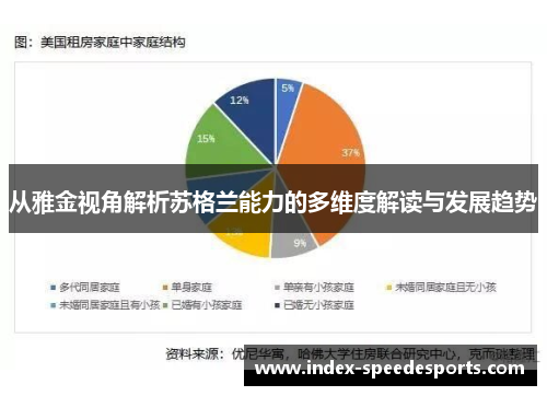 从雅金视角解析苏格兰能力的多维度解读与发展趋势