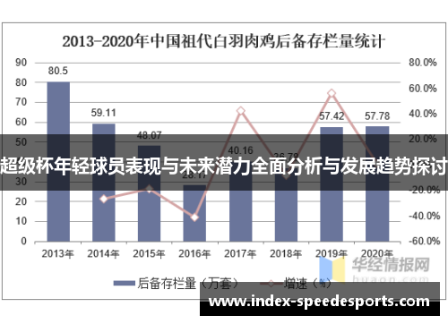 超级杯年轻球员表现与未来潜力全面分析与发展趋势探讨 超级杯年轻球员表现与未来潜力全面分析与发展趋势探讨