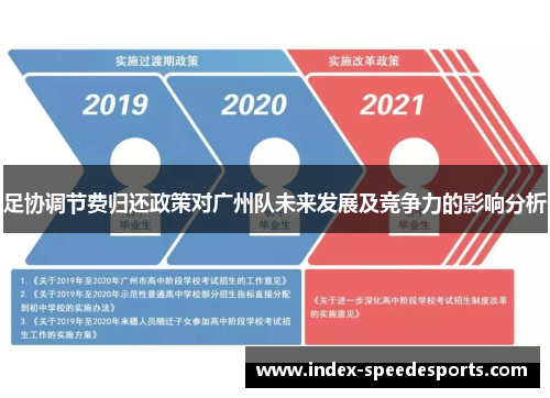 足协调节费归还政策对广州队未来发展及竞争力的影响分析 足协调节费归还政策对广州队未来发展及竞争力的影响分析