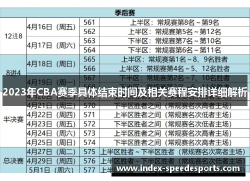 2023年CBA赛季具体结束时间及相关赛程安排详细解析 2023年CBA赛季具体结束时间及相关赛程安排详细解析