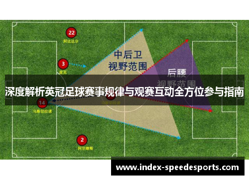 深度解析英冠足球赛事规律与观赛互动全方位参与指南
