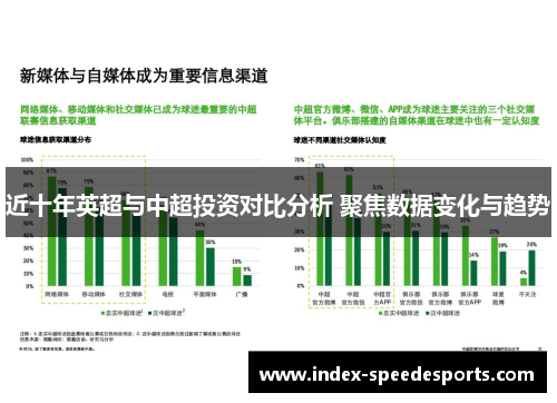 近十年英超与中超投资对比分析 聚焦数据变化与趋势