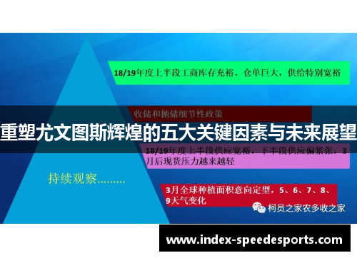 重塑尤文图斯辉煌的五大关键因素与未来展望