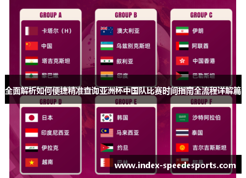 全面解析如何便捷精准查询亚洲杯中国队比赛时间指南全流程详解篇 全面解析如何便捷精准查询亚洲杯中国队比赛时间指南全流程详解篇