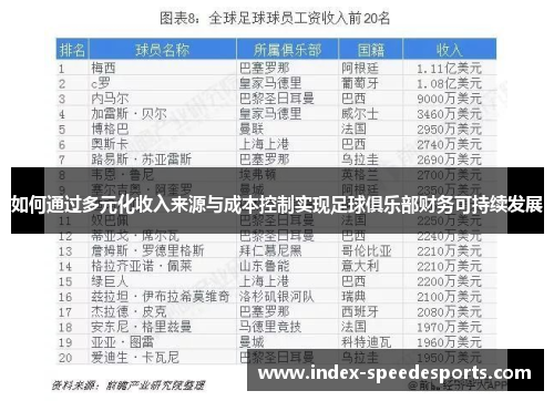 如何通过多元化收入来源与成本控制实现足球俱乐部财务可持续发展 如何通过多元化收入来源与成本控制实现足球俱乐部财务可持续发展